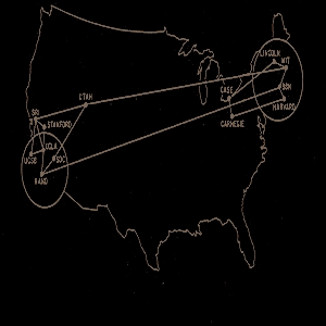 <strong>WD1 <hr> Lesson 1.6</strong> <hr> The ARPANET